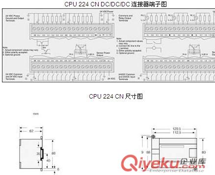 西门子CPU224PLC模块