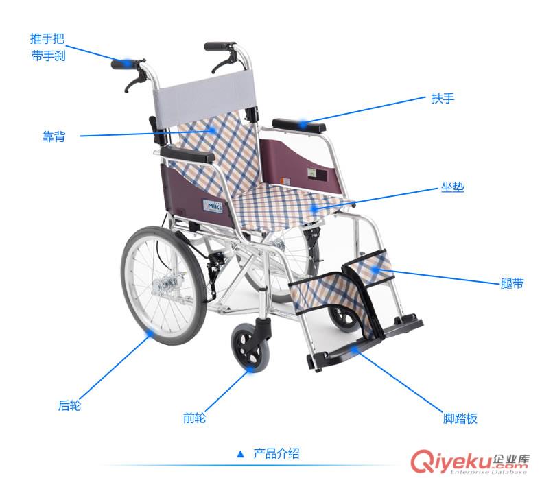 供应三贵折叠式轮椅—三贵折叠式轮椅销售lhz—三贵折叠式轮椅品质如一