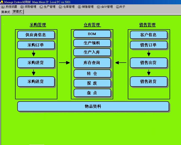 BOM中文版仓库管理软件