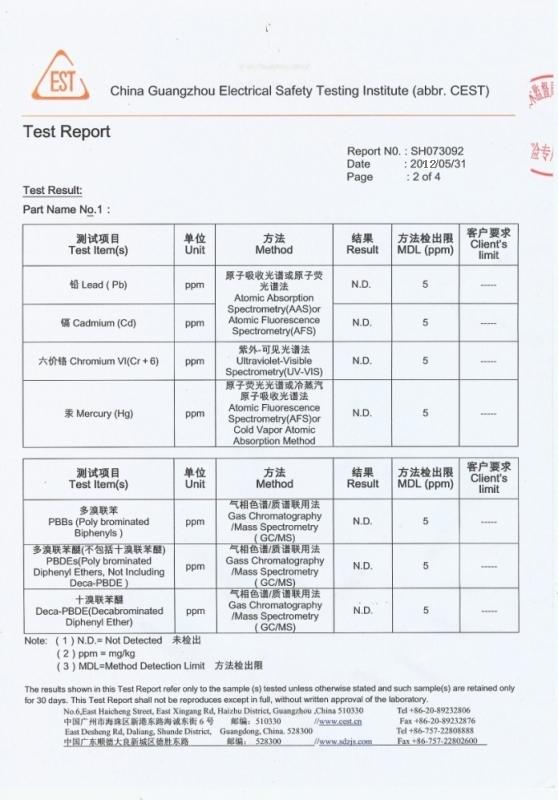 ROHS报告