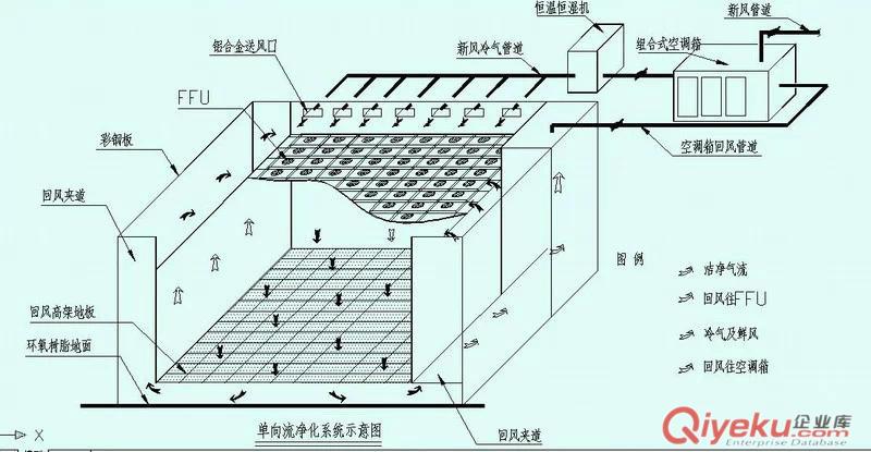 锂电车间工程，河南新北方值得信赖