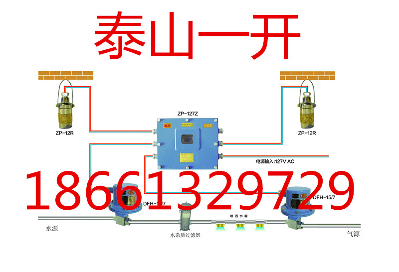 矿用热释光控自动洒水降尘装置