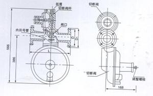 供应润丰RTZ-※/※FQ型调压器