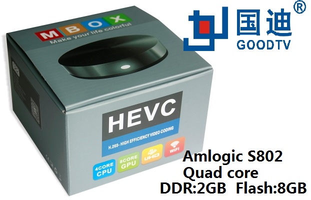 Amlogic Quad core S802 安卓机顶盒原始图片3