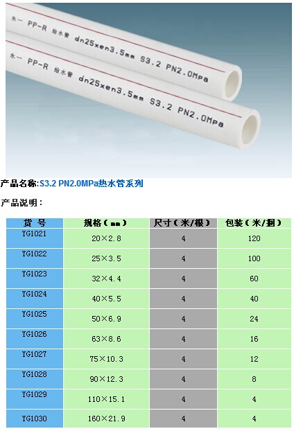 ppr ppr热水管s3.2系列 20-32mm特优价回馈