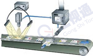 装配送料系统中CCD视觉系统的应用/深圳工视通