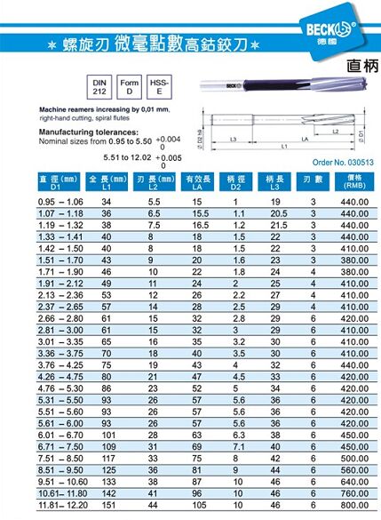 机用铰刀直径0.95mm-12.20两位小数点铰刀