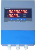 清远PH控制器LMZ-Y型超声波明渠流量计tj供应