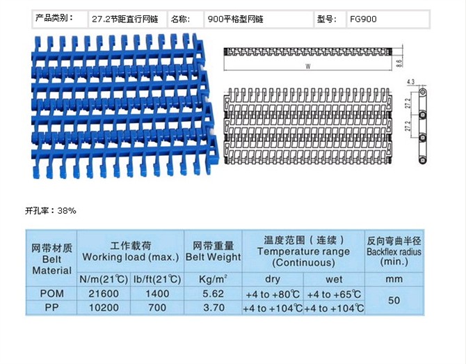 行业塑料网带