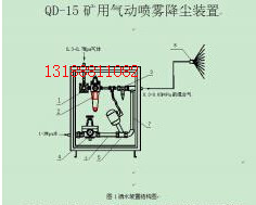 供应佳信QD-15矿用气动喷雾降尘装置，降尘装置