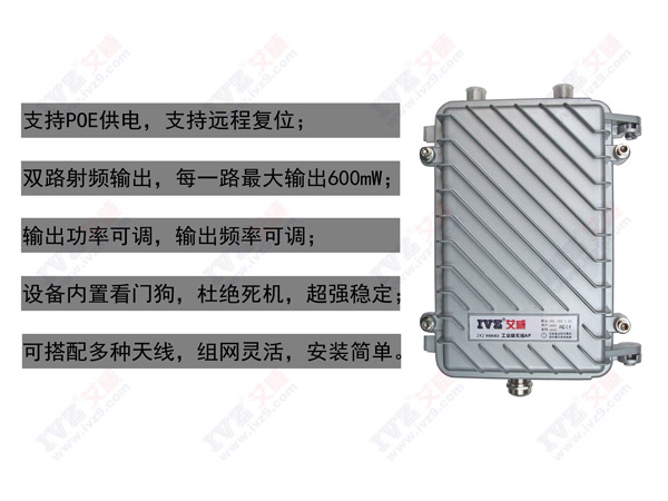 RM2028工业级无线AP-无线覆盖方案-信号强-上网速度快