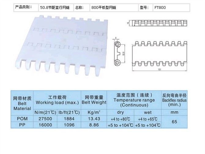 平板塑料网带