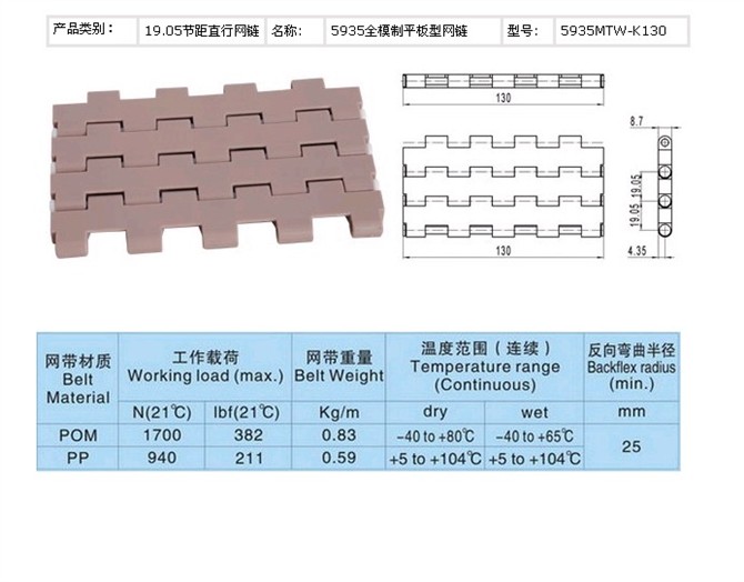 5935网链各种型号