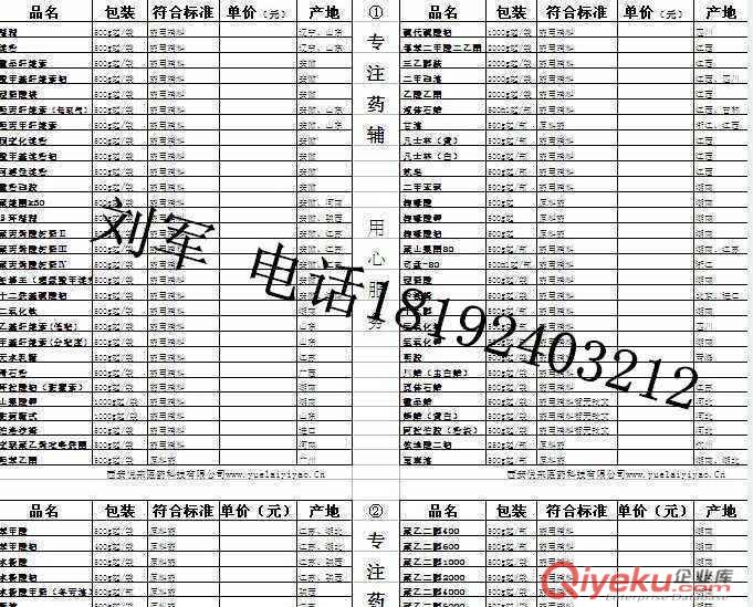 药用级硫代硫酸钠（大苏打）500g原厂包装起售，保质保量，假一赔十！