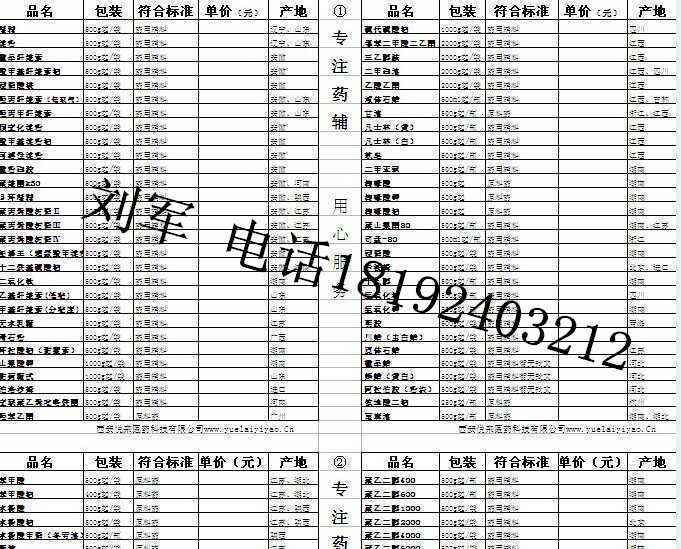 15年刘先生诚信供应药用级软皂，乳膏基质类用药软皂，500g包装，批件齐全，假一赔十