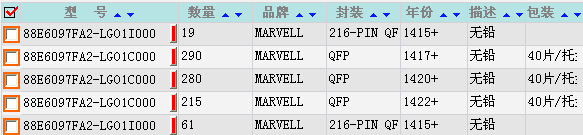供应Marvell系列88E6097F芯片