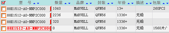 供应Marvell系列88E1512芯片