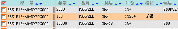 供应Marvell系列88E1518芯片